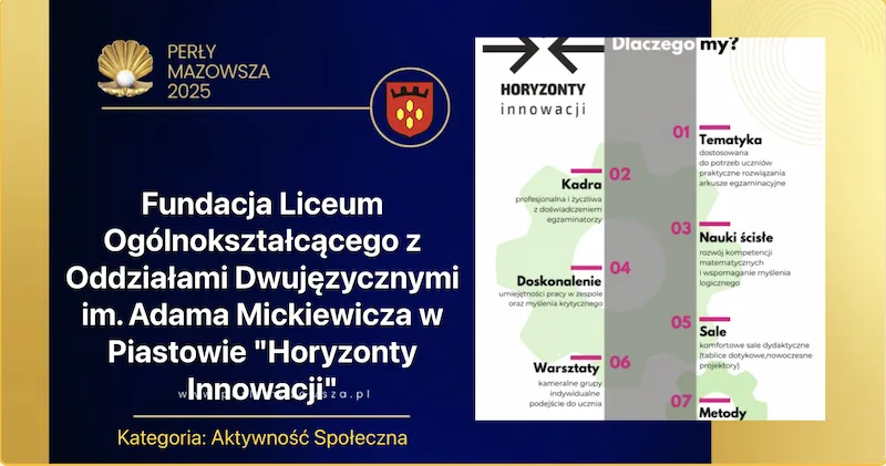 Wizytówka: Fundacja Liceum Ogólnokształcącego z Oddziałami Dwujęzycznymi im. Adama Mickiewicza w Piastowie "Horyzonty Innowacji"